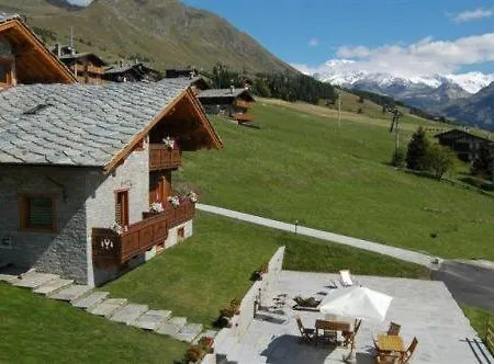 Lo Peyo Champoluc